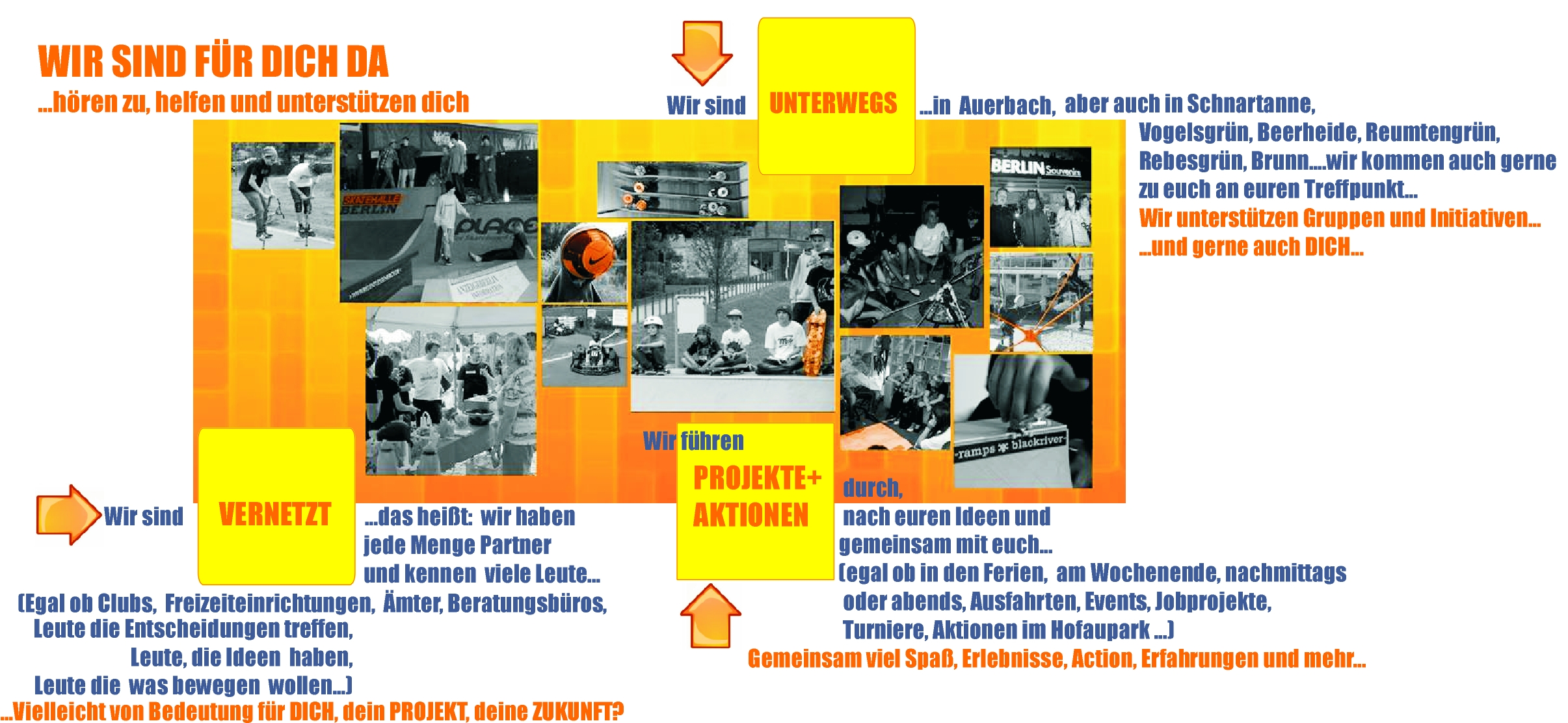 Plakat Jugendpflege